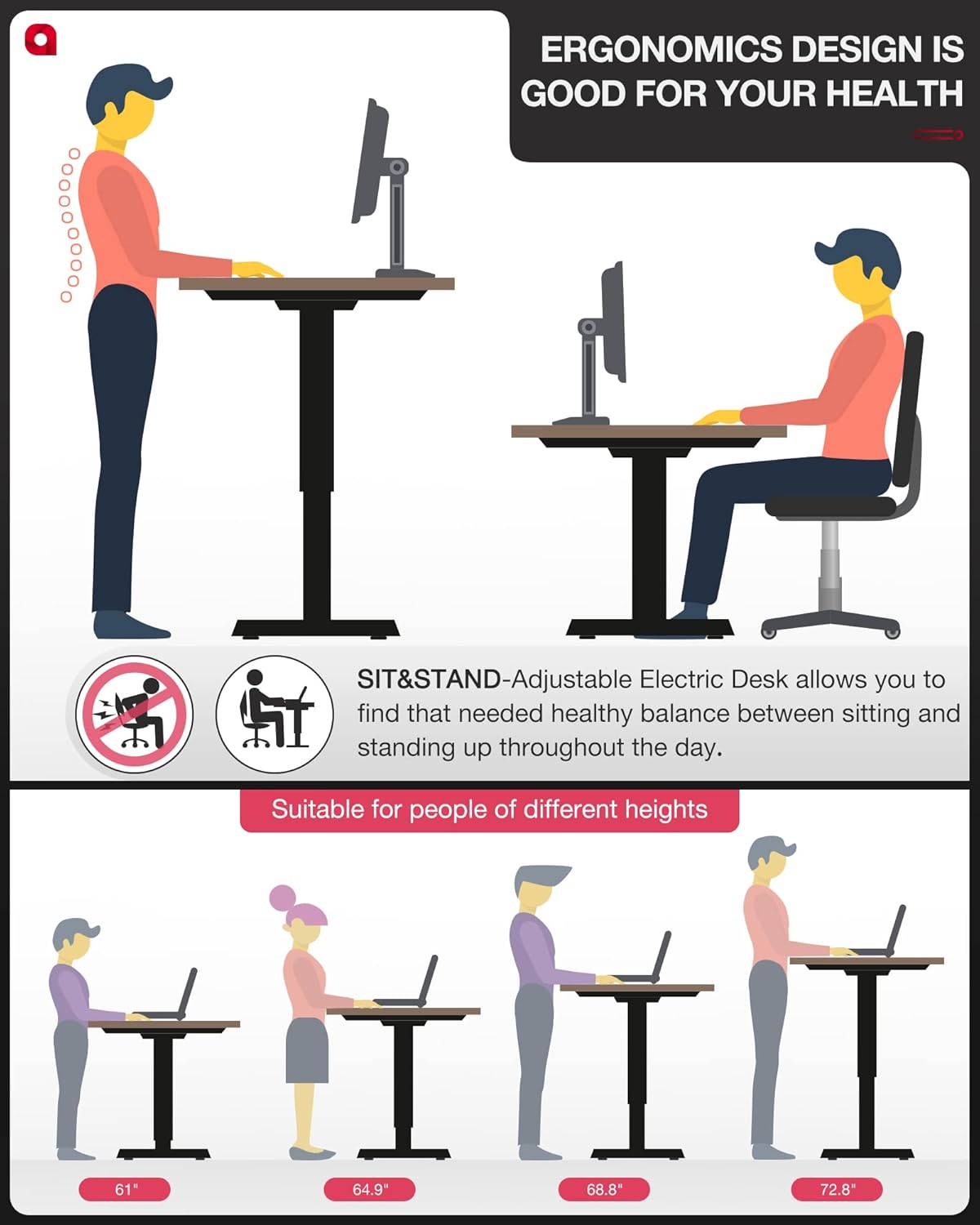Adjustable Electric Height Standing Desk 48x24 Inch E10180