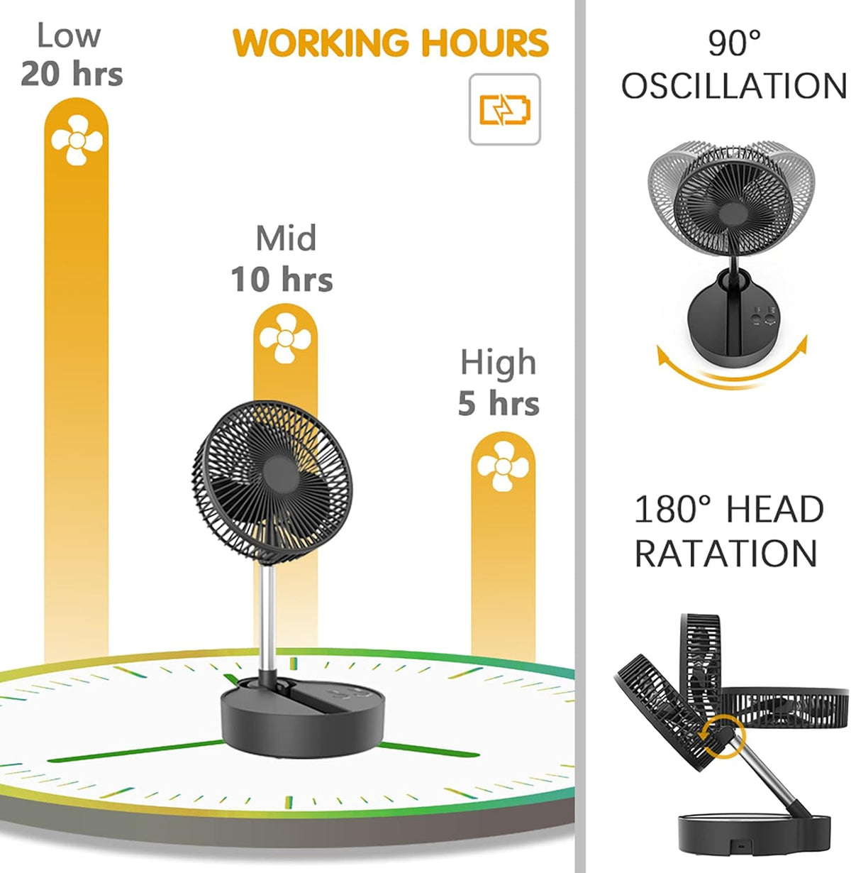8 Portable Rechargeable Oscillating Fan, 10000mAh, 3 Speeds, Foldable, Quiet USB Desk Fan, Pack of 2 J271449