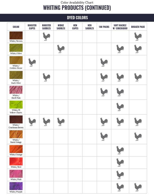 Light Ginger Midge Rooster Saddle C47840