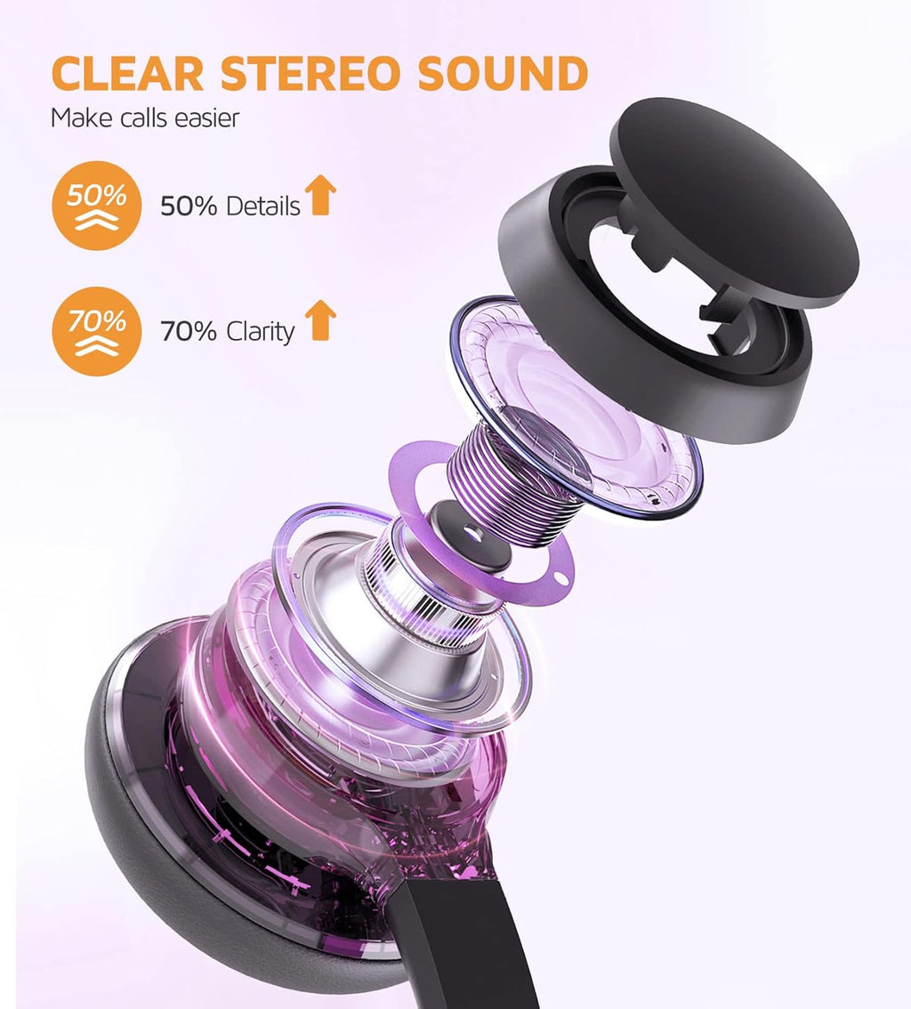 USB Headset with Noise Canceling Microphone, 3.5mm Wired, On-Ear J399
