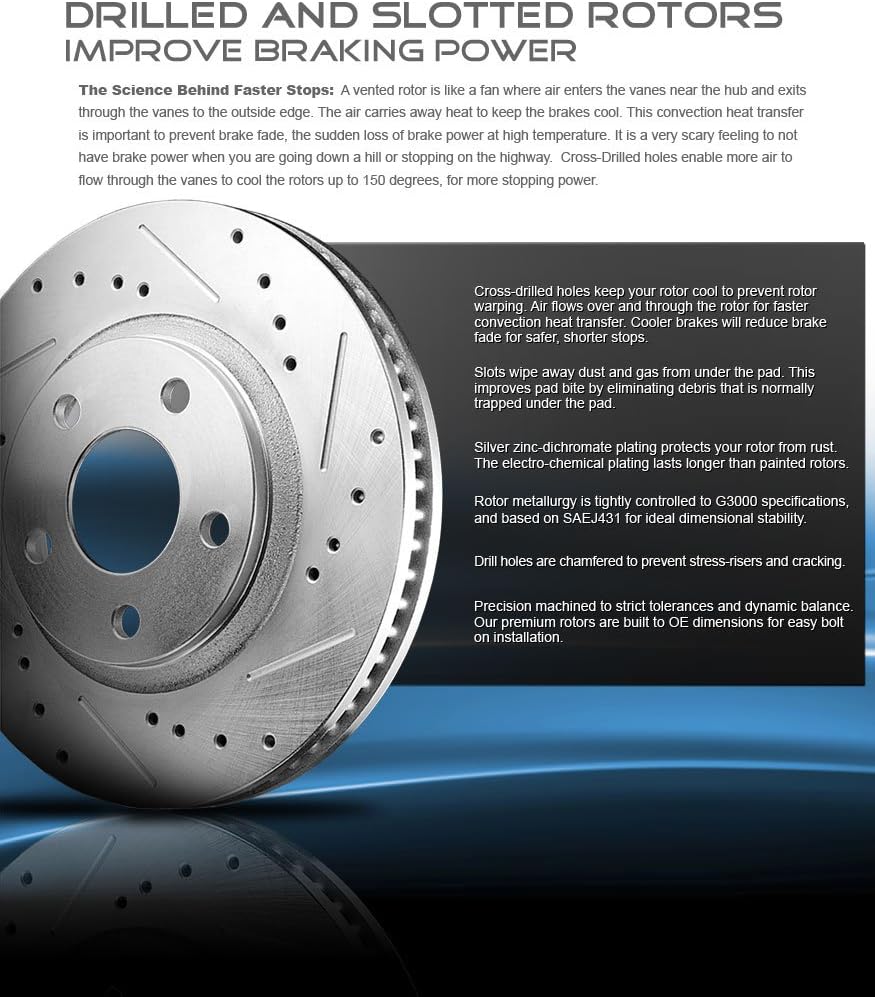 FRONT + REAR 5 Lug Rotors + Brake Pads + Clips Z30952
