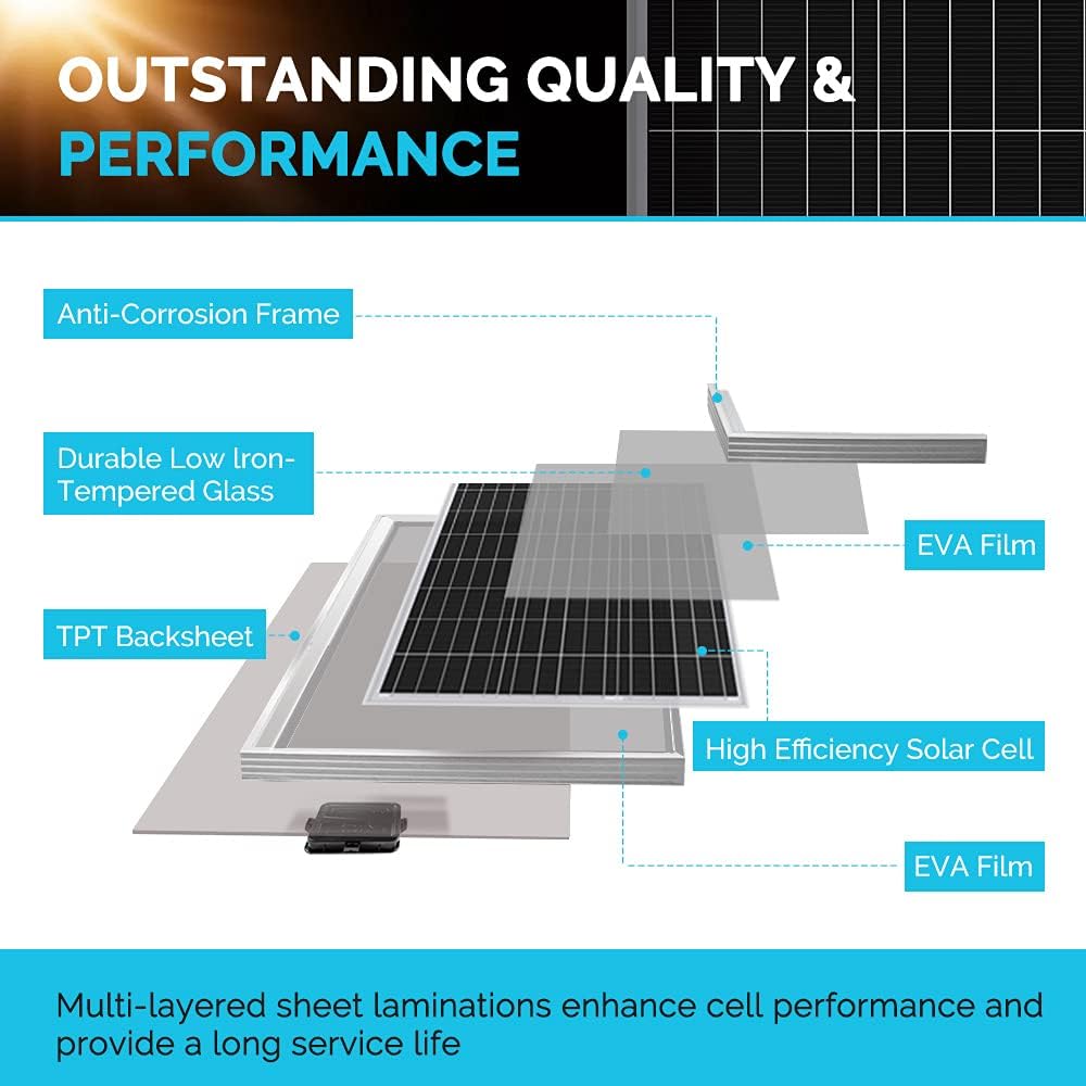 300 Watts 12 Volts Monocrystalline Solar RV Kit with 30A PWM LCD Charge Controller D33501