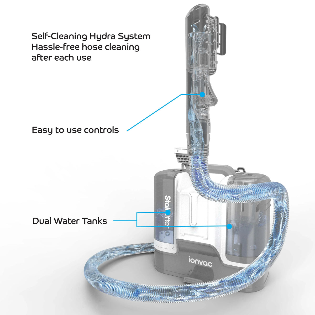 Portable Carpet and Upholstery Cleaner N46810
