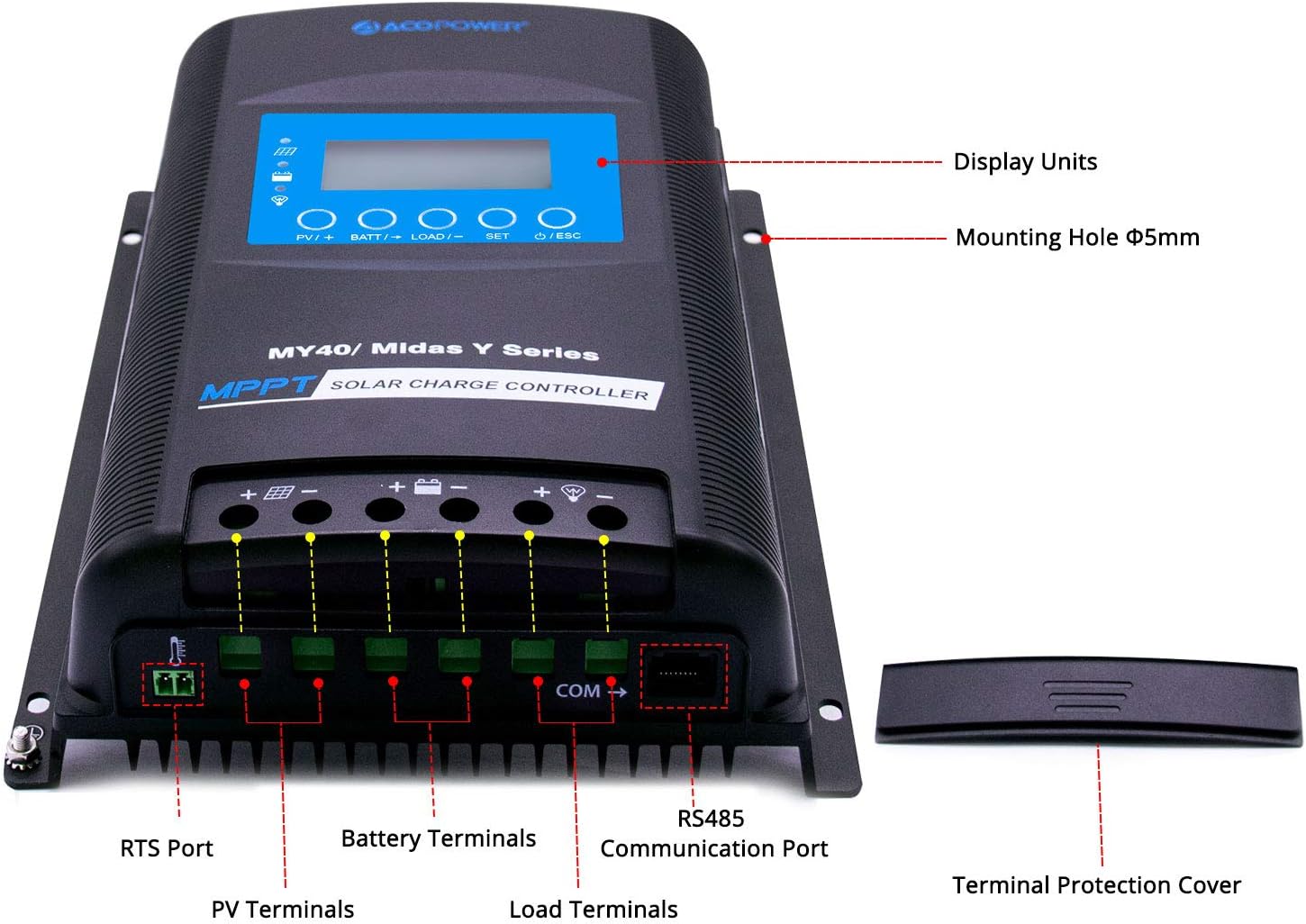 500W 12/24V Polycrystalline Off-Grid Solar Panel Kit with 5PCs 100W Rigid Solar Panels and 40A MPPT Controller U14145