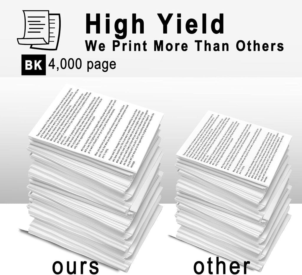 Remanufactured Toner Cartridge 6 Pack 3BK+1C+1M+1Y T219030