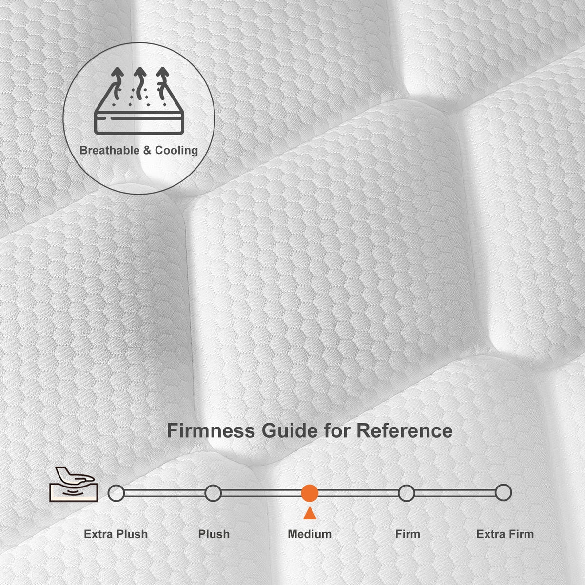 12" Hybrid Gel Memory Foam Pocket Innerspring Mattress R68389