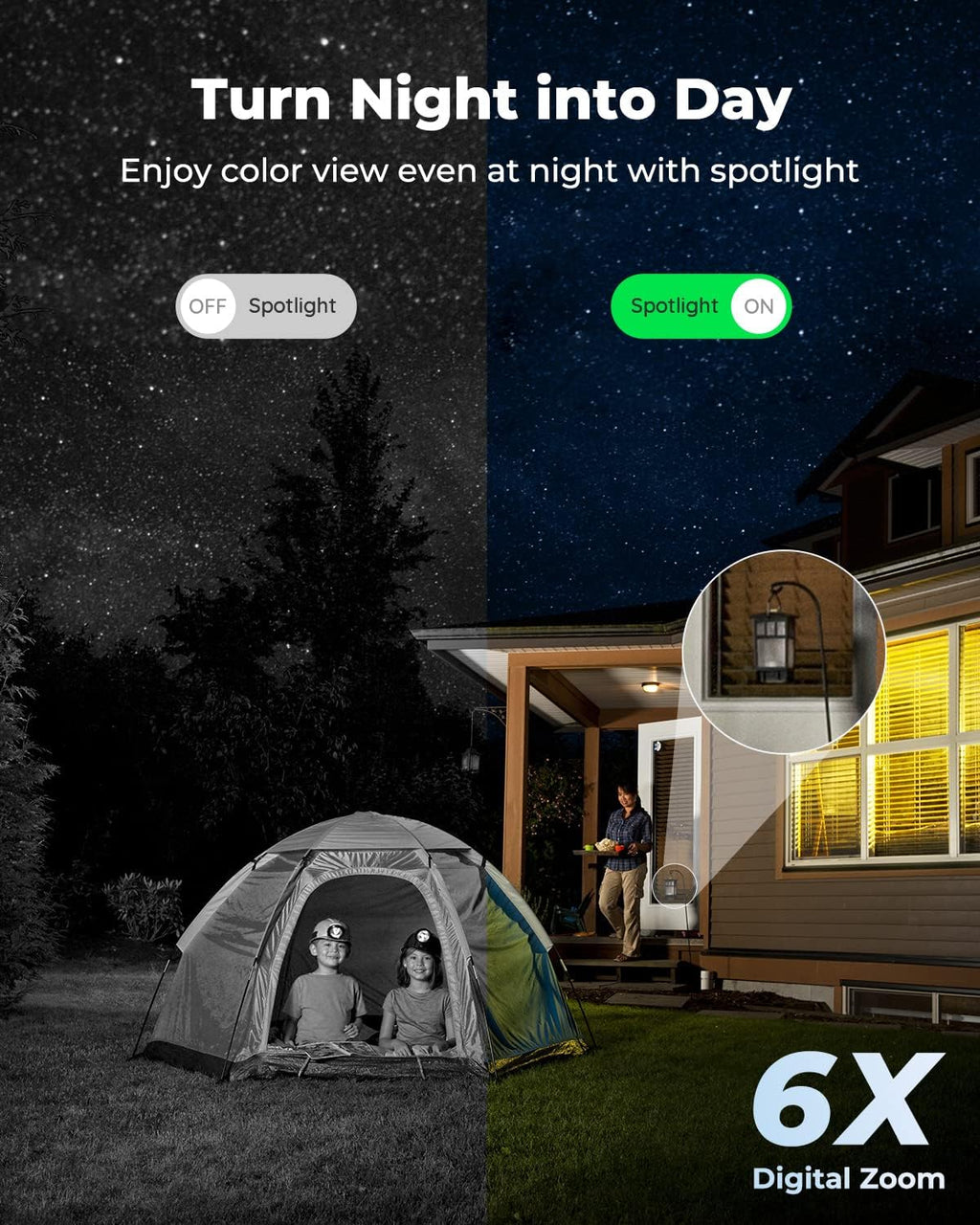 Wireless Solar Powered Security Camera with Motion Activated Light E310113