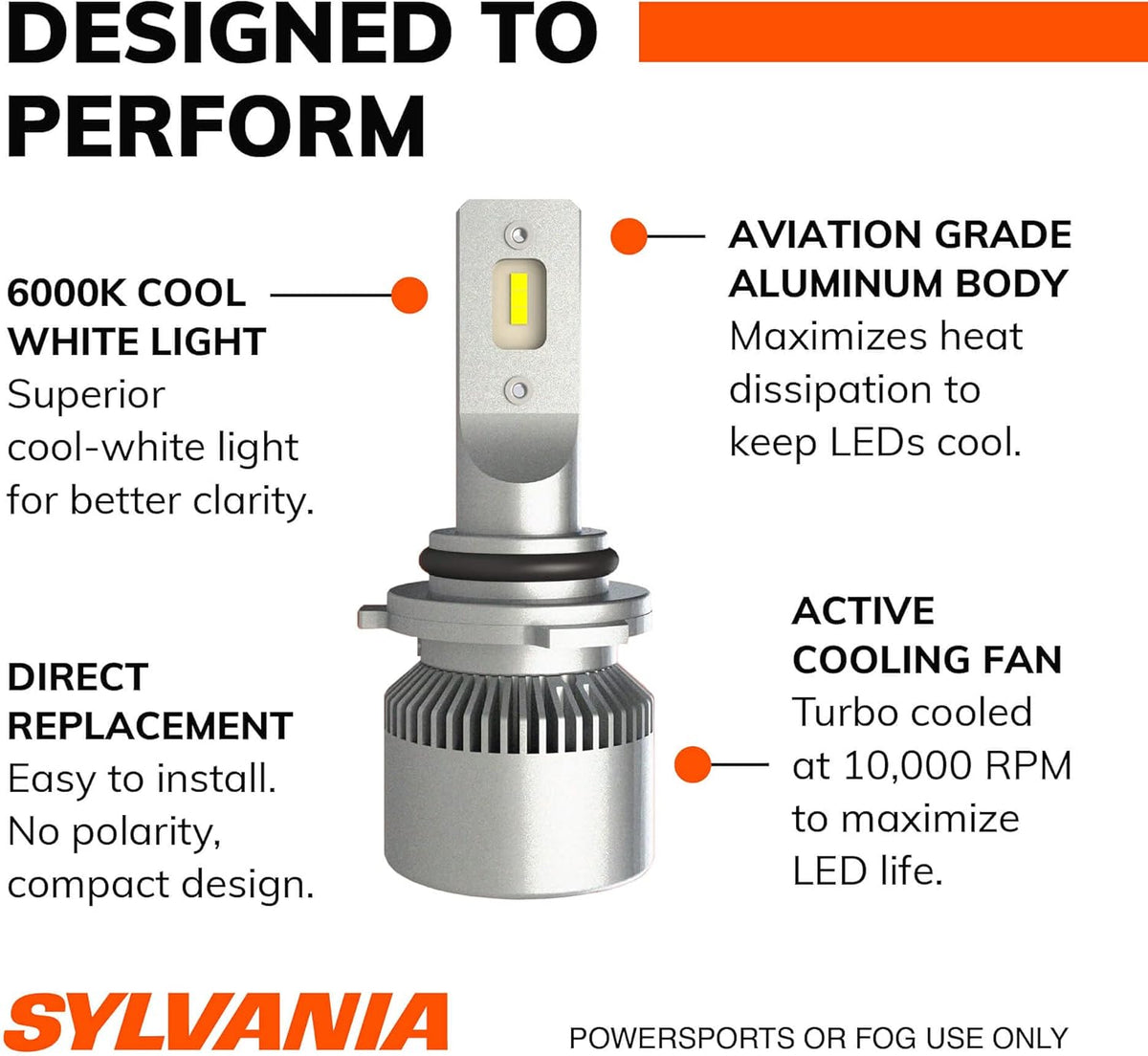 9006 LED Powersport Headlight Bulbs - 2 Pack Y3244