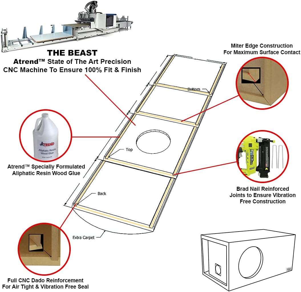 12" Single Vented Subwoofer Enclosure A646