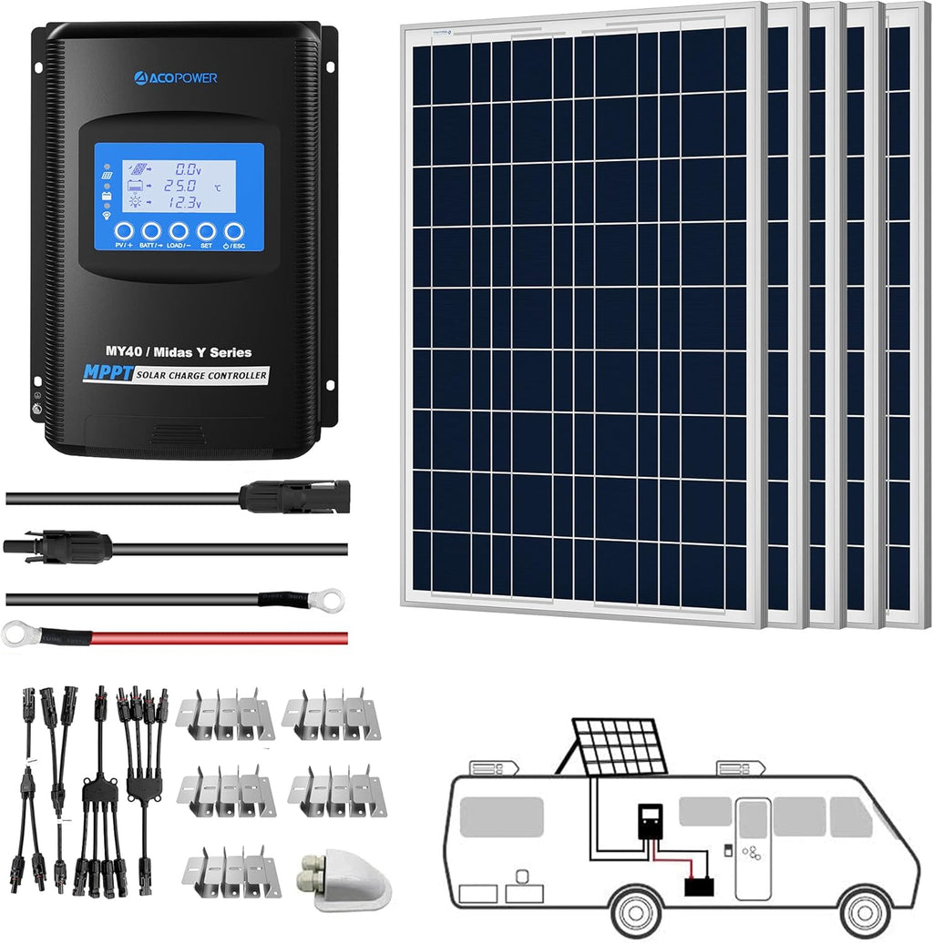 500W 12/24V Polycrystalline Off-Grid Solar Panel Kit with 5PCs 100W Rigid Solar Panels and 40A MPPT Controller U14145