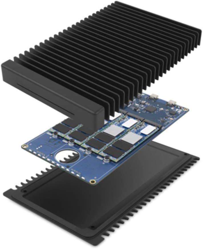 1.0TB Thunderbolt 3 Storage Solution J437193