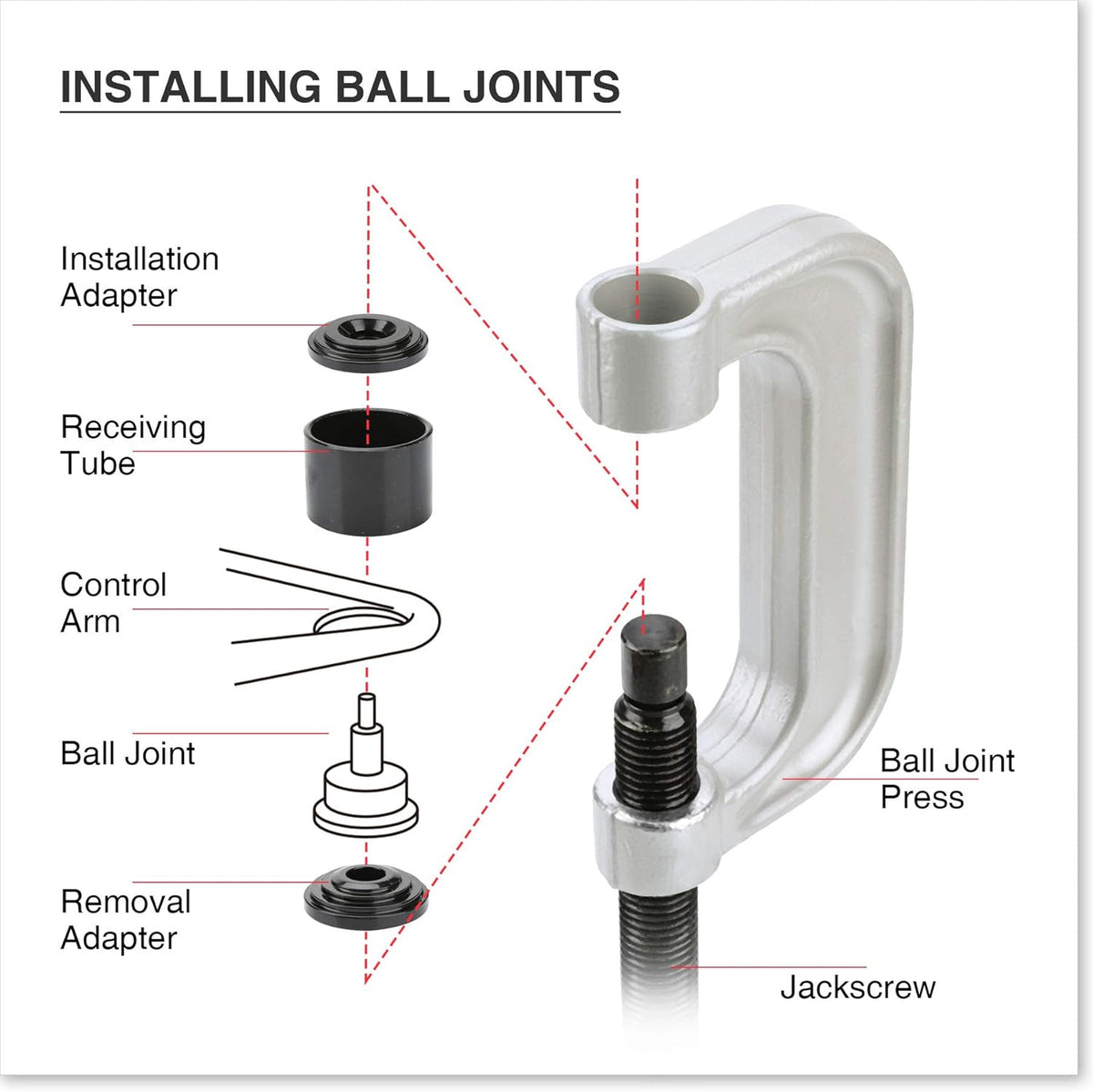 21PCS Ball Joint Press Kit & U-Joint Puller Service Tool Set B7269