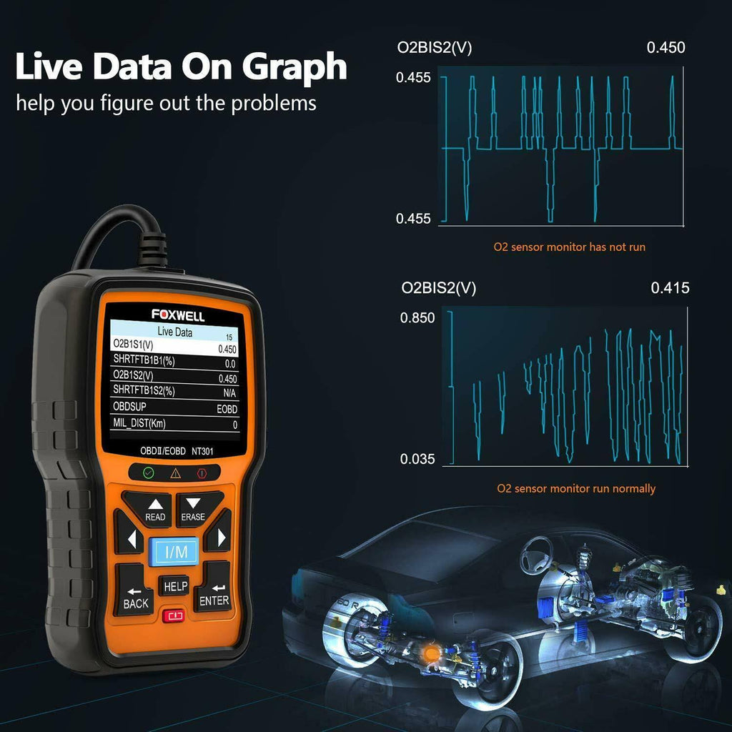 OBD2 Scanner Code Reader L672890