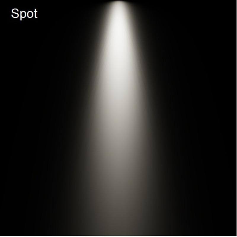 Precision LED Track Head G3037