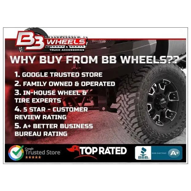 18x8.5 Torque Wheel O720
