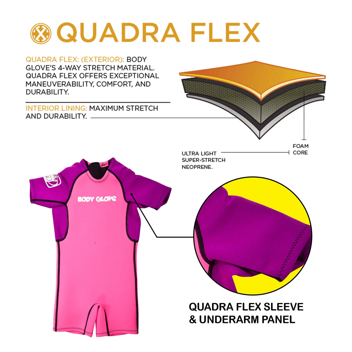 Violet Pink 2mm Neoprene Kids Spring Suit R258