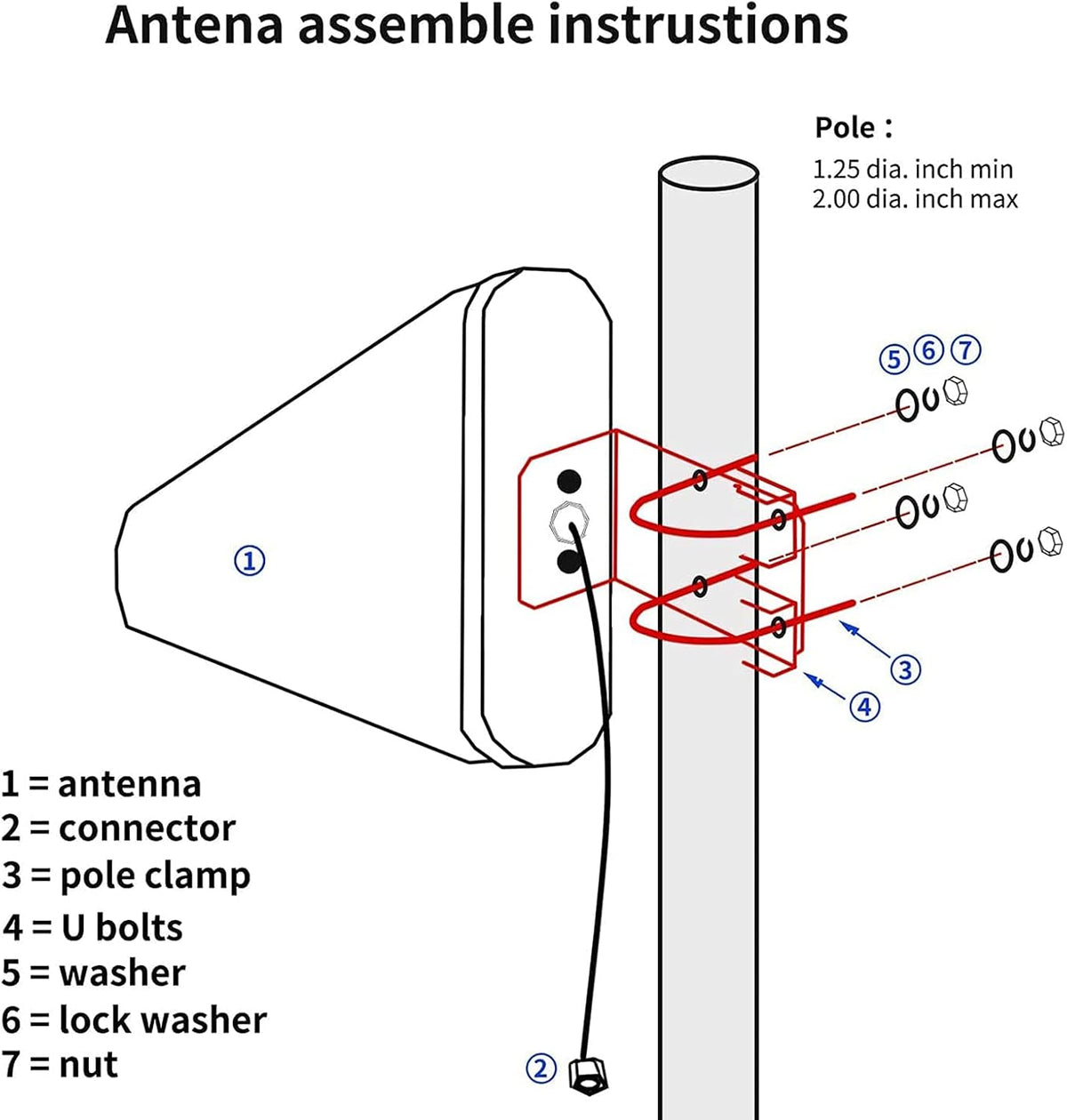 11dBi Dual MIMO Wideband Directional Yagi Panel 3G 4G Long Range Cellular SMA/TS9 Connector Antenna with 10 Meter Cable H765777