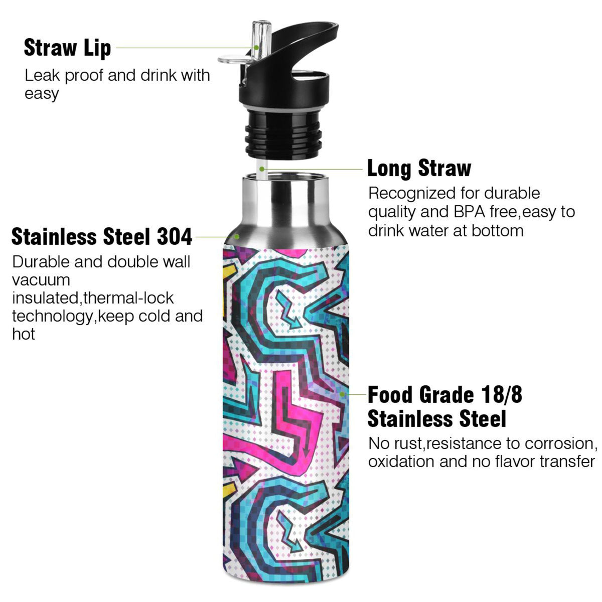 Stainless Steel Insulated Water Bottle with Straw Lid J454896