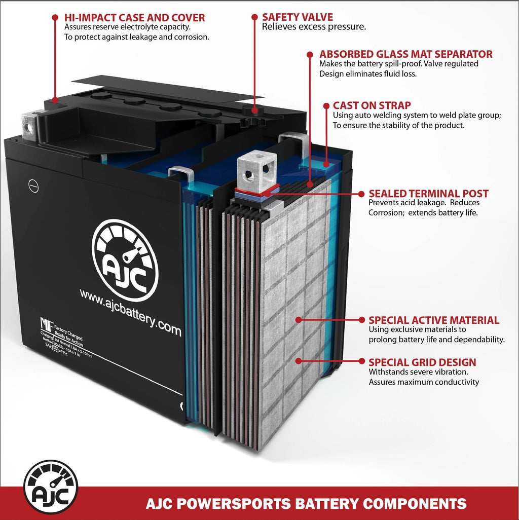 Ski-Doo MX Z TNT E-TEC 600 HO 600CC 12V Snowmobile Replacement Battery (2011-2018) G807350