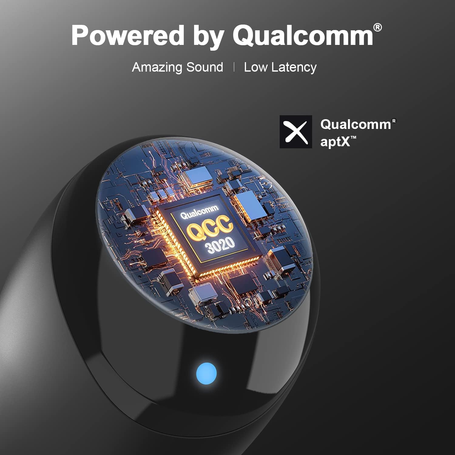 Wireless Bluetooth Earbuds with Microphone T696589