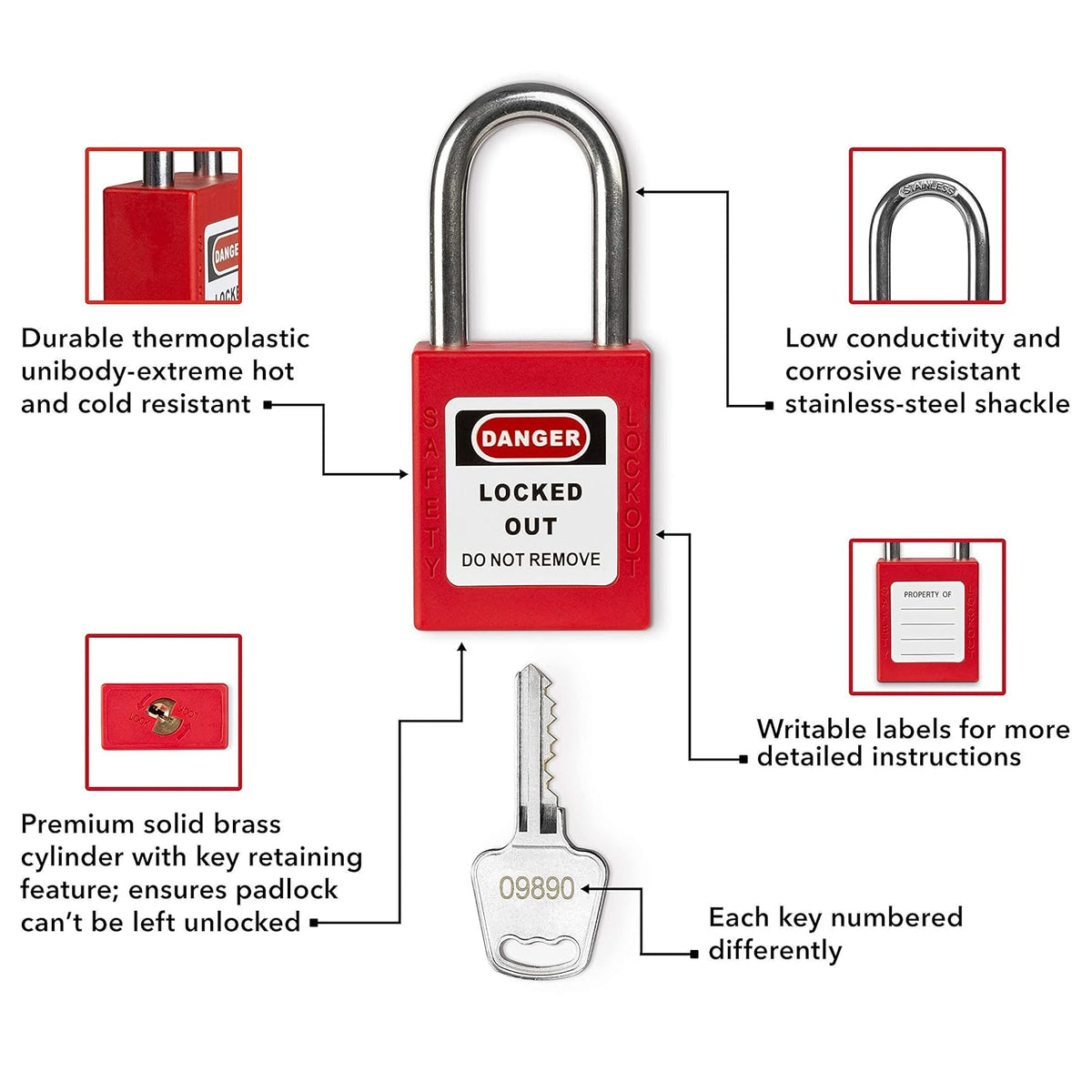 Electrical Lockout Tagout Kit with Hasps, Circuit Breaker Lockouts, Loto Tags, Plug Lockout, Safety Padlocks Set C659695