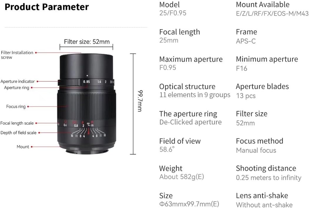 25mm F0.95 APS-C Manual Prime Lens for M43 Mount S49424