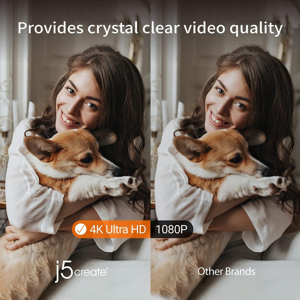 4K Wide Angle Webcam with Microphone and Privacy Cover E54775
