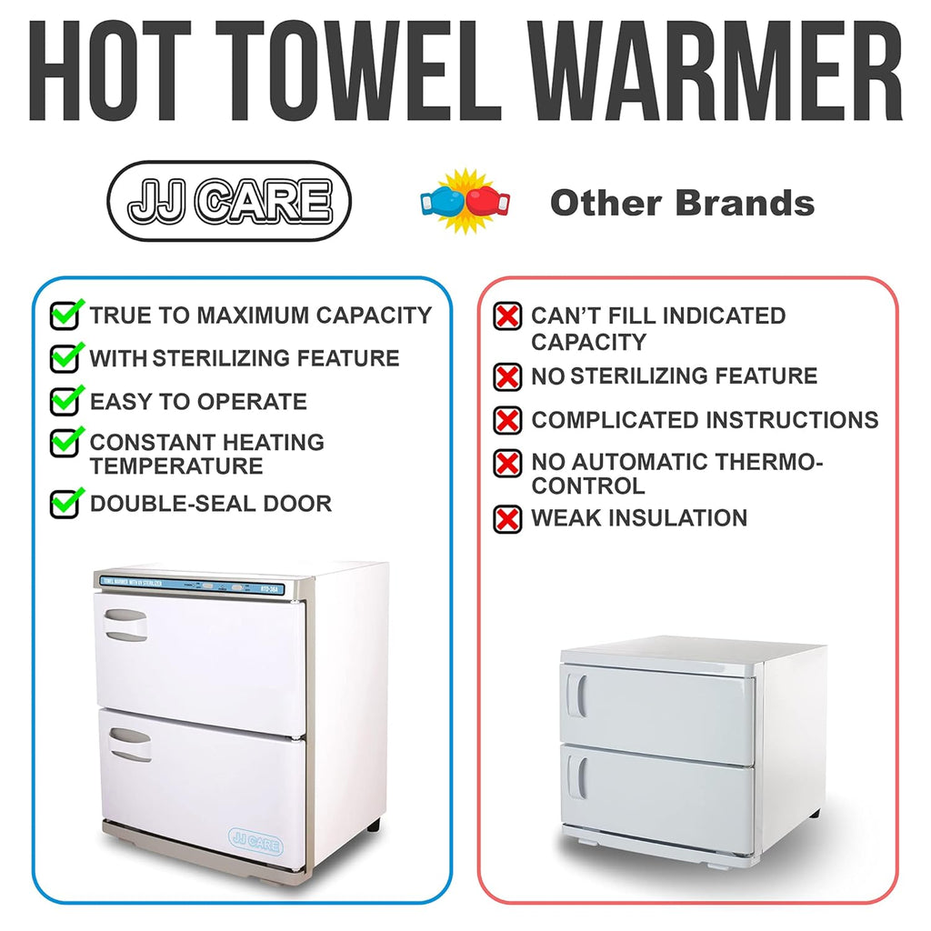 UV Towel Warmer with 36L Capacity, 2-in-1 Spa Hot Towel Warmer and UV Sterilizer J843