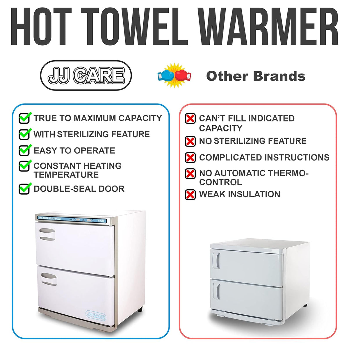 UV Towel Warmer with 36L Capacity, 2-in-1 Spa Hot Towel Warmer and UV Sterilizer J843