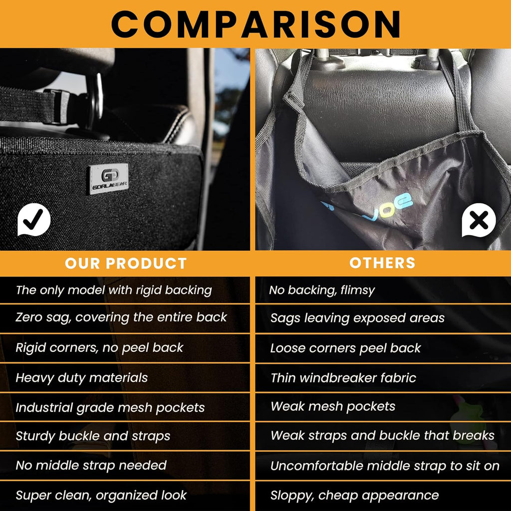 Black Heavy Duty Kick Mats Back Seat Protector 2 Pack Car Seat Organizer W385565