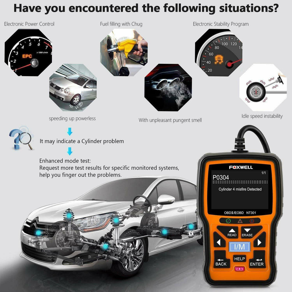 OBD2 Scanner Code Reader L672890