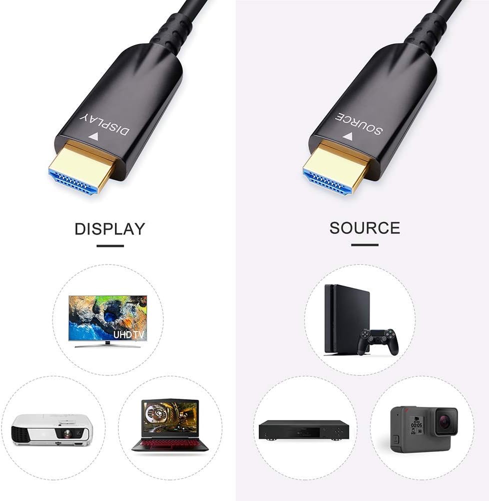 75ft Fiber Optic HDMI Cable 4K 30Hz 1080p 60Hz Black Pack of 2 O71736