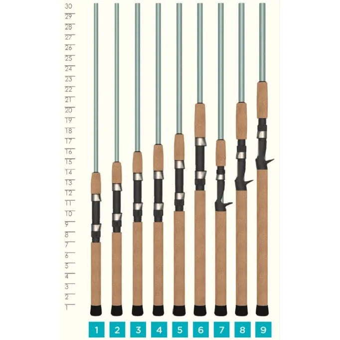 Inshore Casting Rod L3531