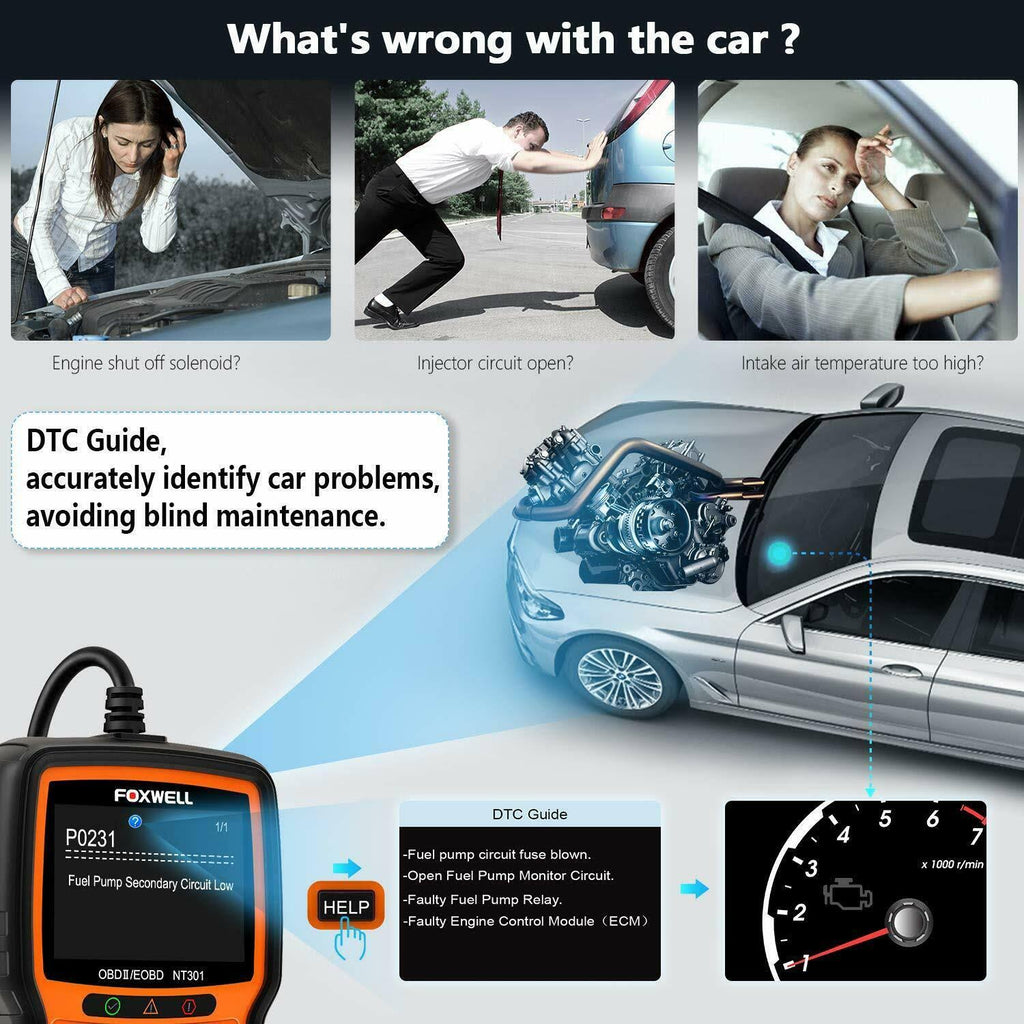 OBD2 Scanner Code Reader L672890