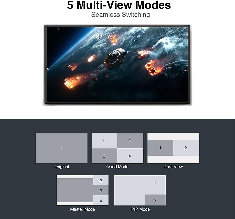 4x1 4K HDMI Multiviewer Switch Screen Divider with Seamless Switching, 4K/1080p HDMI Out, Split Screen, IR Extension Remote + RS232 Control T4491