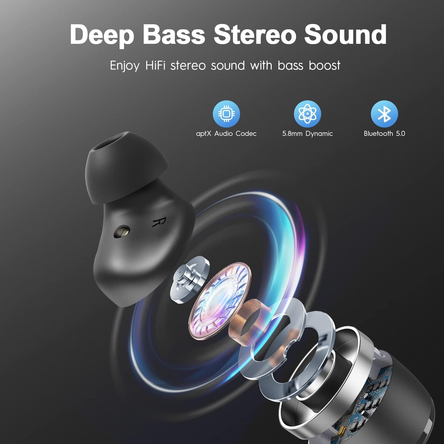 Wireless Bluetooth Earbuds with Microphone T696589