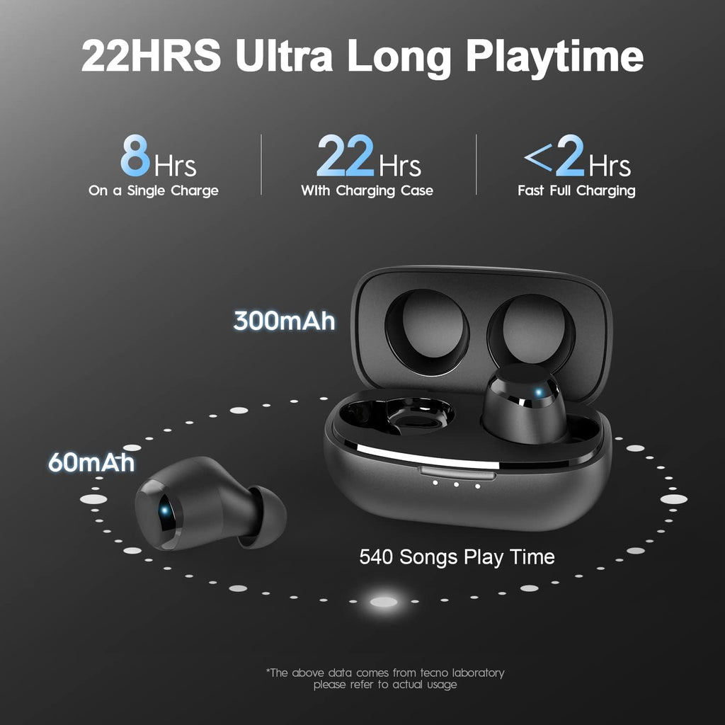 Wireless Bluetooth Earbuds with Microphone T696589