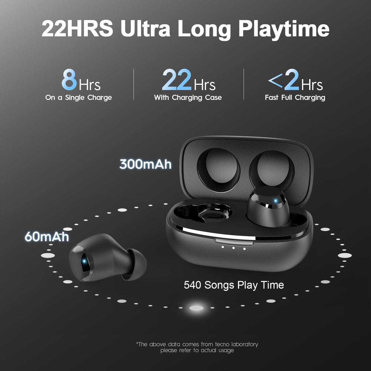 Wireless Bluetooth Earbuds with Microphone T696589