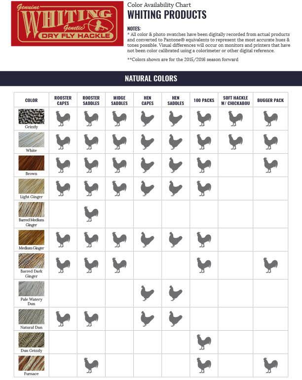 Light Ginger Midge Rooster Saddle C47840