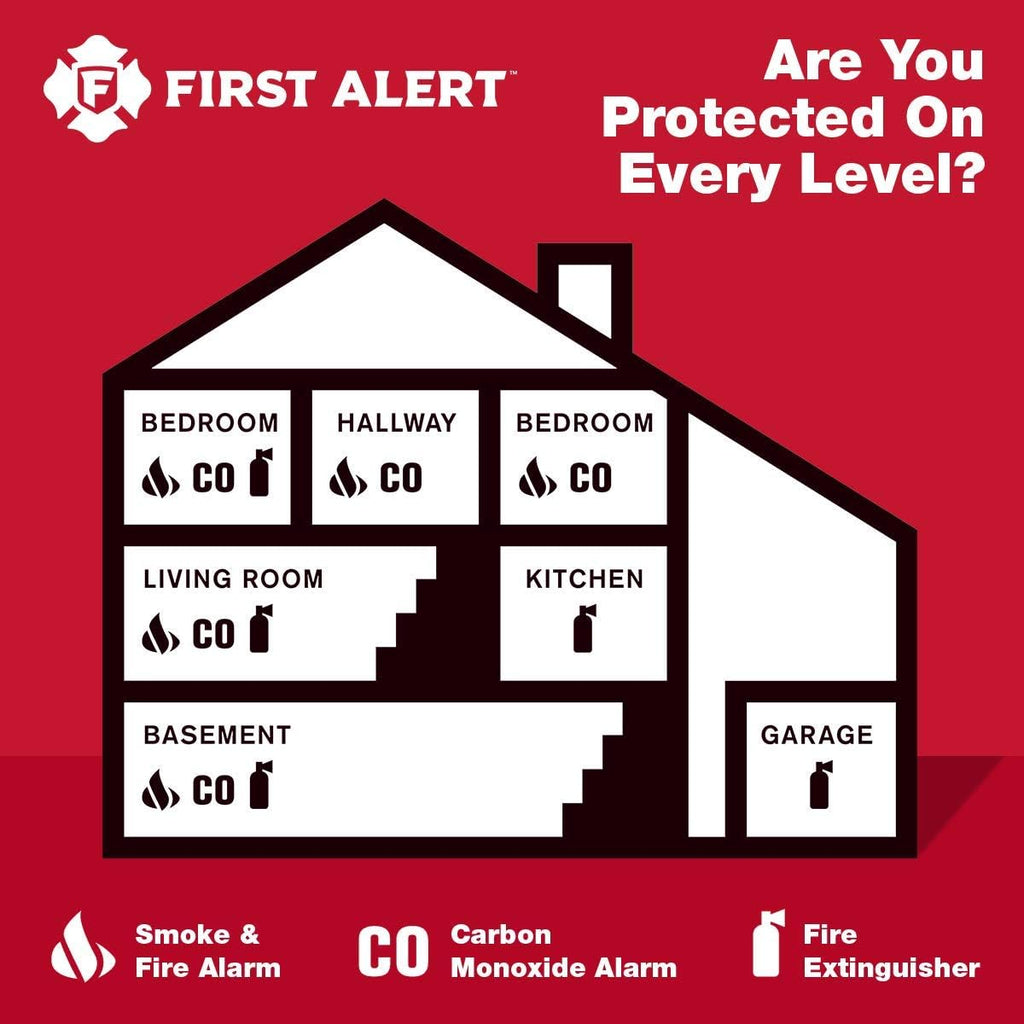 Carbon Monoxide Detector, Battery Operated, 6-Pack, White W29072