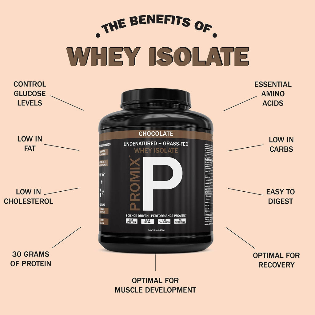 Grass Fed Whey Isolate, 30g Protein, 5 lb Z4680