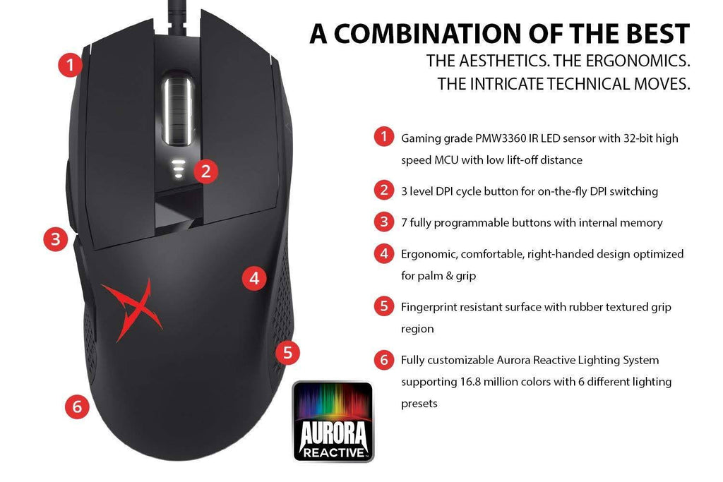 Gaming Mouse S484