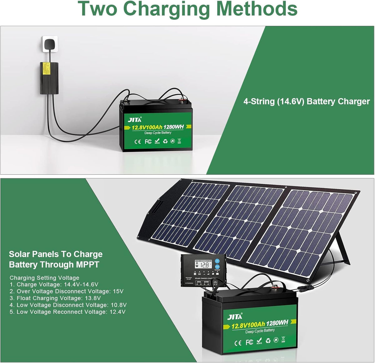 12V 100Ah LiFePO4 Lithium Battery with 100A BMS R969