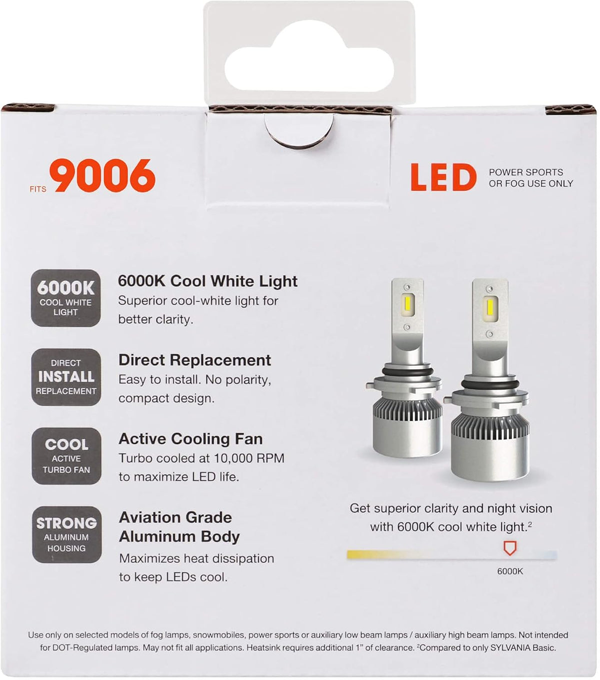 9006 LED Powersport Headlight Bulbs - 2 Pack Y3244