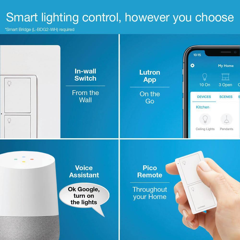 White Smart Lighting Switch Starter Kit (2 Count) G88580