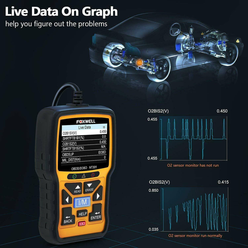 OBD2 Scanner Code Reader L672890