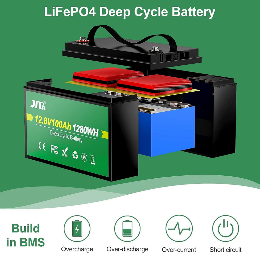 12V 100Ah LiFePO4 Lithium Battery with 100A BMS R969