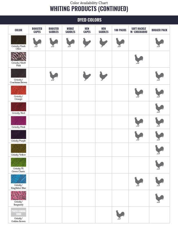 Light Ginger Midge Rooster Saddle C47840