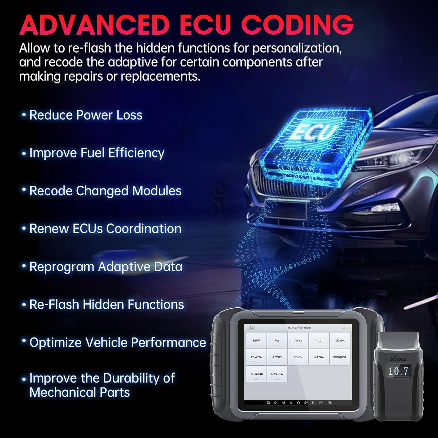 Wireless Automotive Scan Tool with ECU Coding, Full System Diagnostics F2659