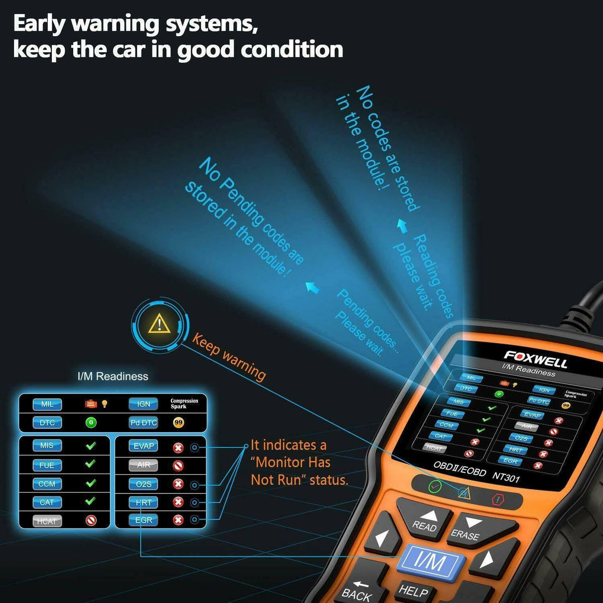 OBD2 Scanner Code Reader L672890